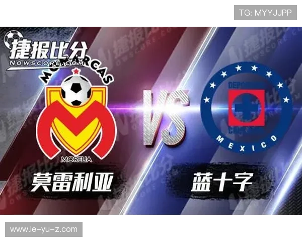 蓝十字足球俱乐部展现强劲实力，锁定新赛季目标